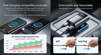 4 in 1 Retractable Charger