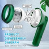 Clothes Lint Remover Trimmer Portable